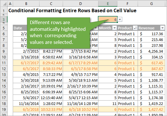 excel for mac conditional formatting less than zero